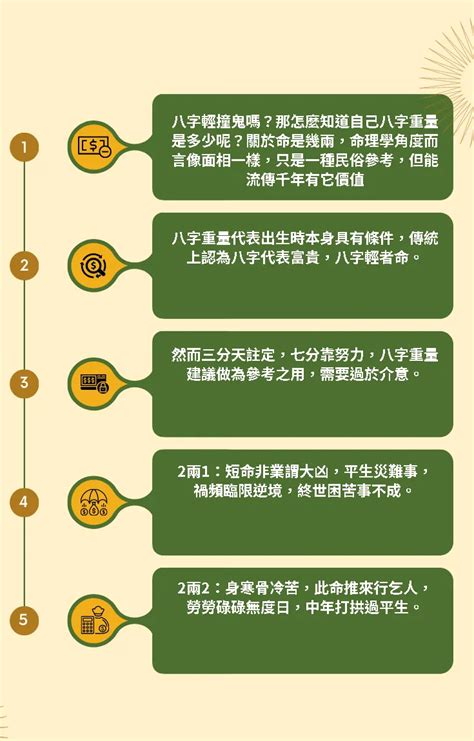 怎麼算八字|免費線上八字計算機｜八字重量查詢、五行八字算